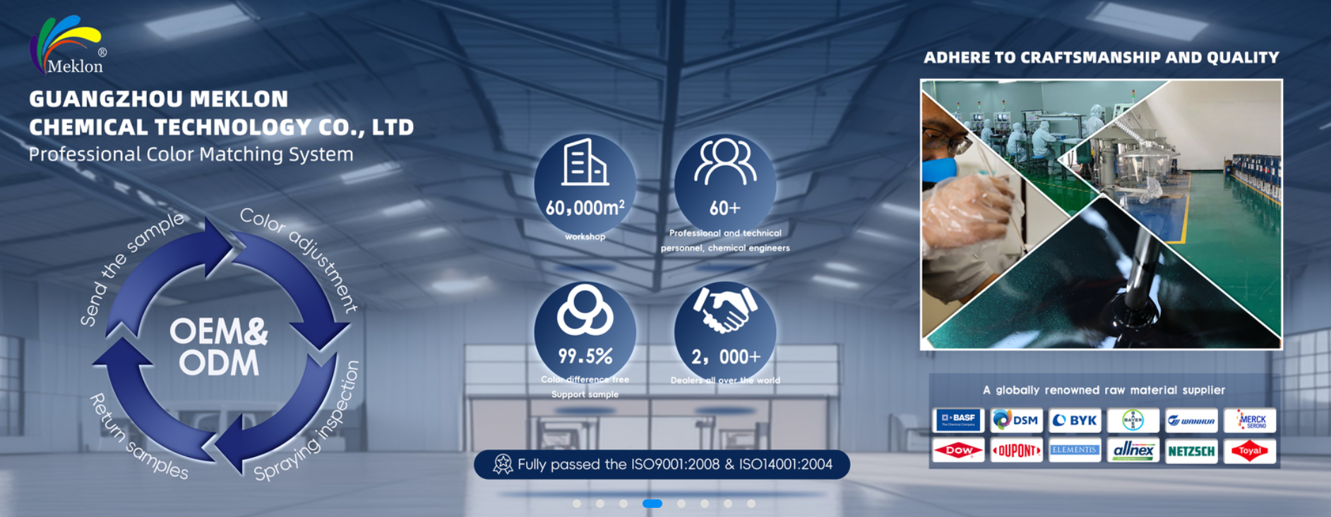 Качество Refinish краска автомобиля завод