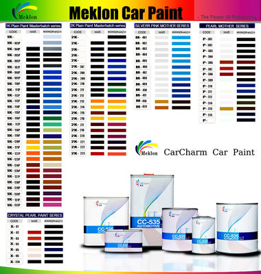 OEM 1K Автомобильная отделка акриловой краски от Meklon Automotive Paint