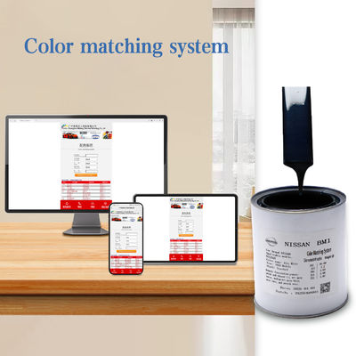 Nissan BM1 1K Blue Pearl Car Paint Factory Direct Wholesale с экологически чистой формулой