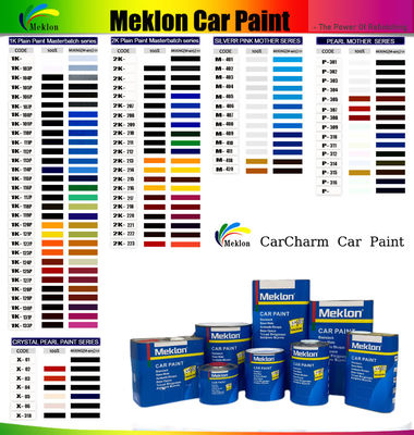 2K оранжевая автомобильная краска верхний слой быстрая скорость сушки и повышенная эффективность