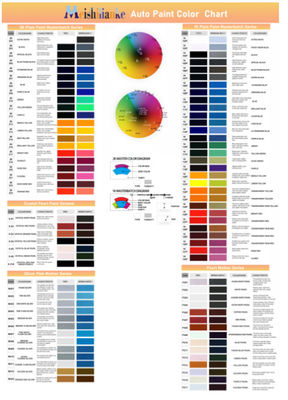 Оранжевая автомобильная основополагающая краска акриловая Aotu покрытие для ремонта автомобилей