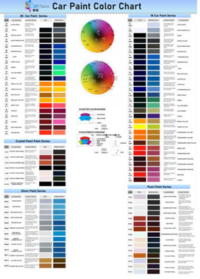 Производство Meklon для готовой смешанной автомобильной краски для Audi LY8S Brown