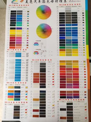 Очень ответственное помеха Красный жемчуг цвет 1Lx12 Автомобильная краска основное покрытие для спрея