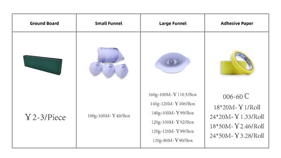 Односторонняя зеленая лента для маскировки без утечек со скидкой на оптовую продажу