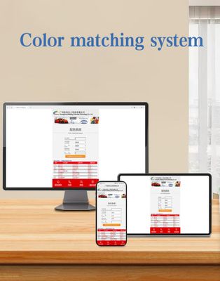 1K Base Coat Automotive Refinishing Paint Meklon Премиум стильное жидкое покрытие