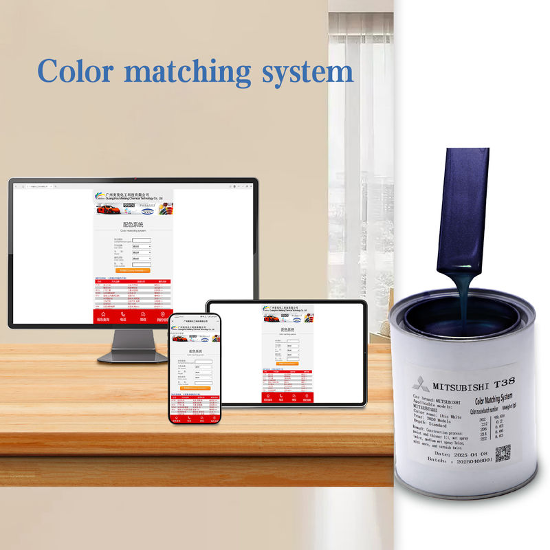 Китайские фабрики продают устойчивую к ультрафиолету акриловую автомобильную краску в Африке